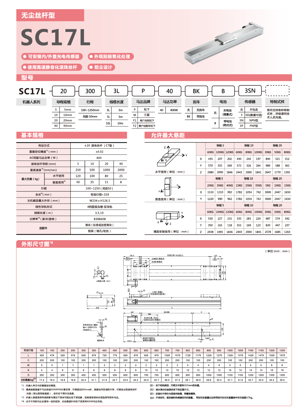 z6尊龙凯时ag旗舰厅(中国)人生就是搏官网