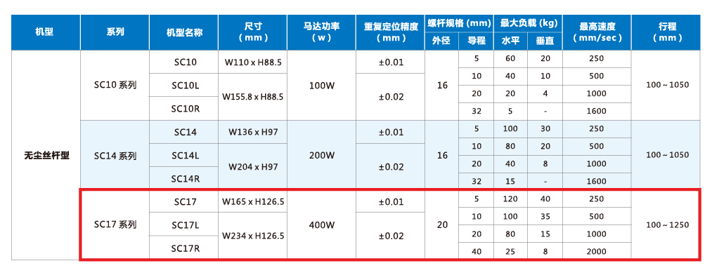 z6尊龙凯时ag旗舰厅(中国)人生就是搏官网