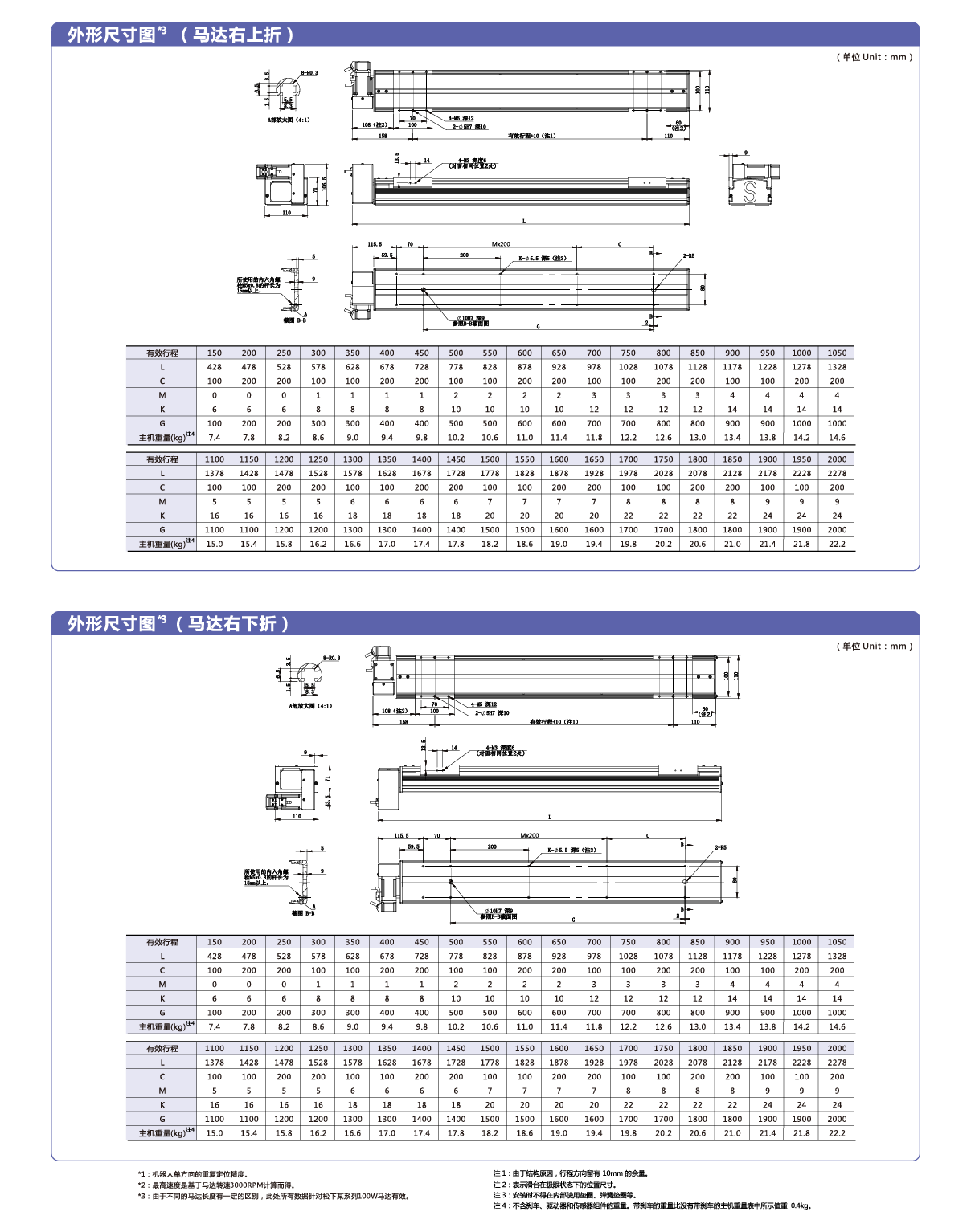 z6尊龙凯时ag旗舰厅(中国)人生就是搏官网