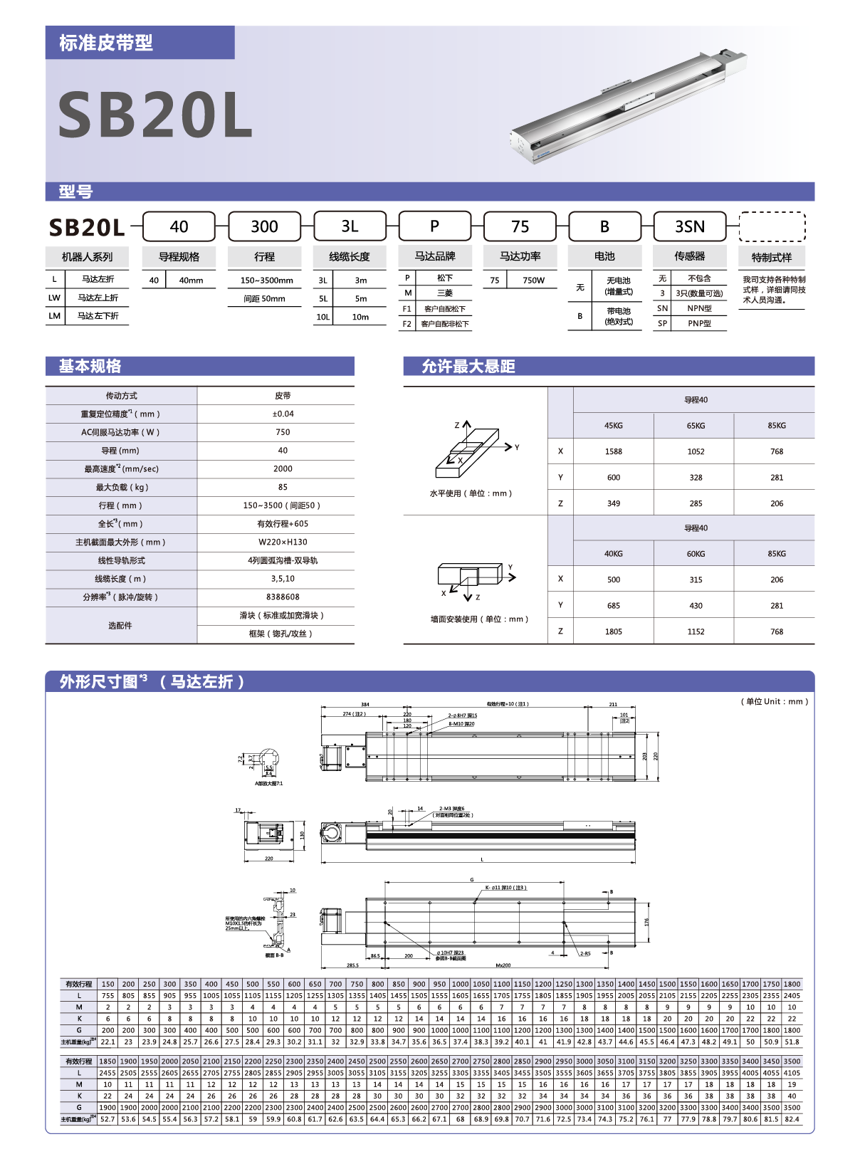 z6尊龙凯时ag旗舰厅(中国)人生就是搏官网