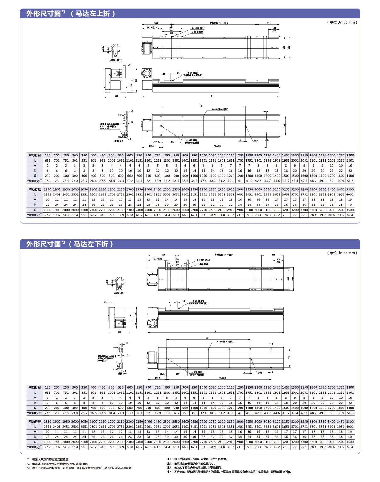 z6尊龙凯时ag旗舰厅(中国)人生就是搏官网