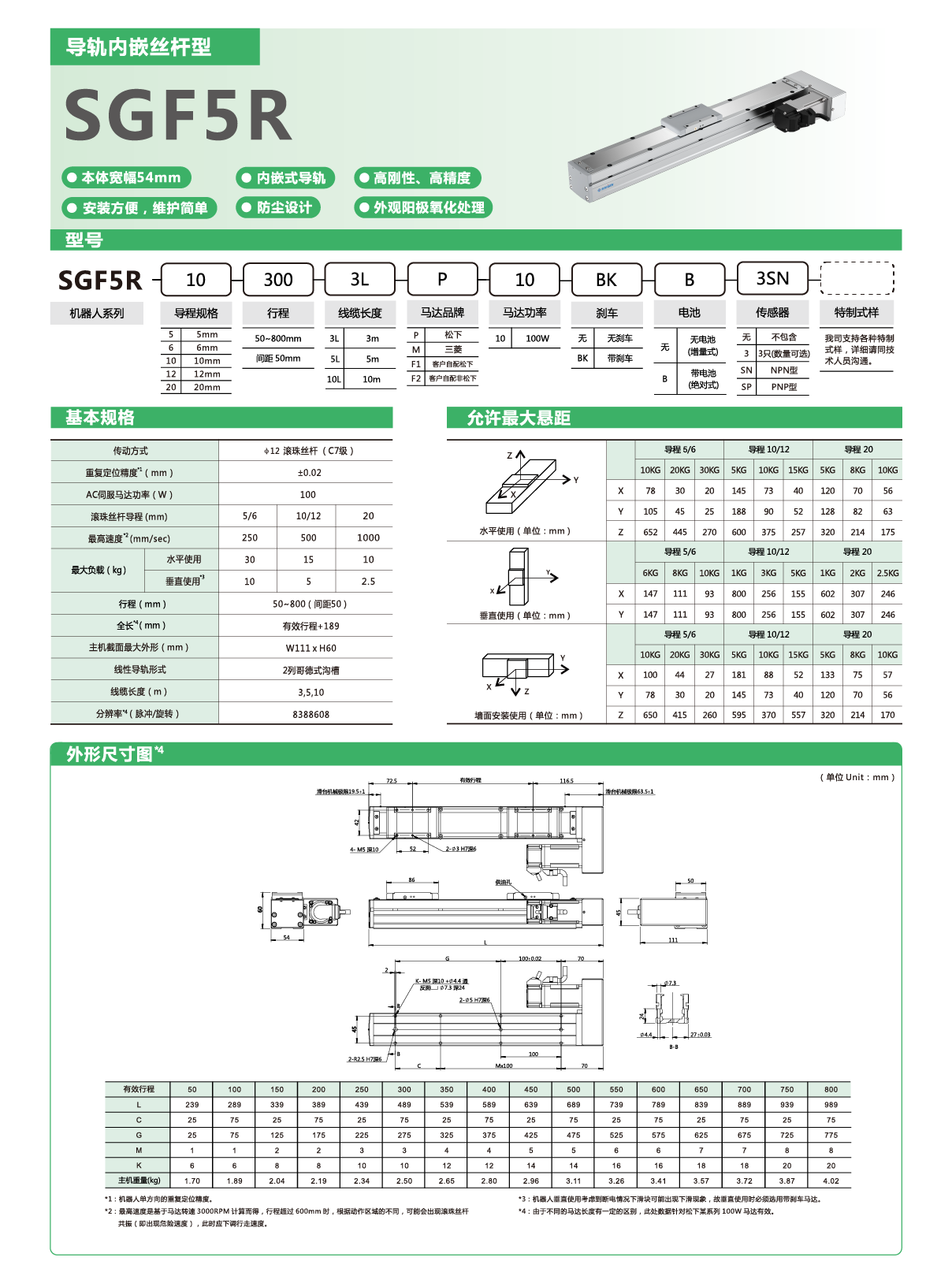 z6尊龙凯时ag旗舰厅(中国)人生就是搏官网