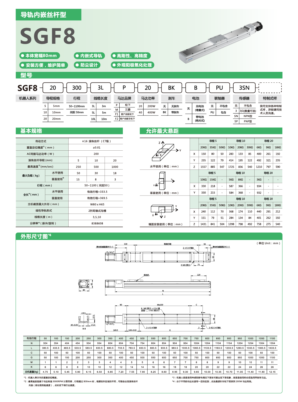 z6尊龙凯时ag旗舰厅(中国)人生就是搏官网