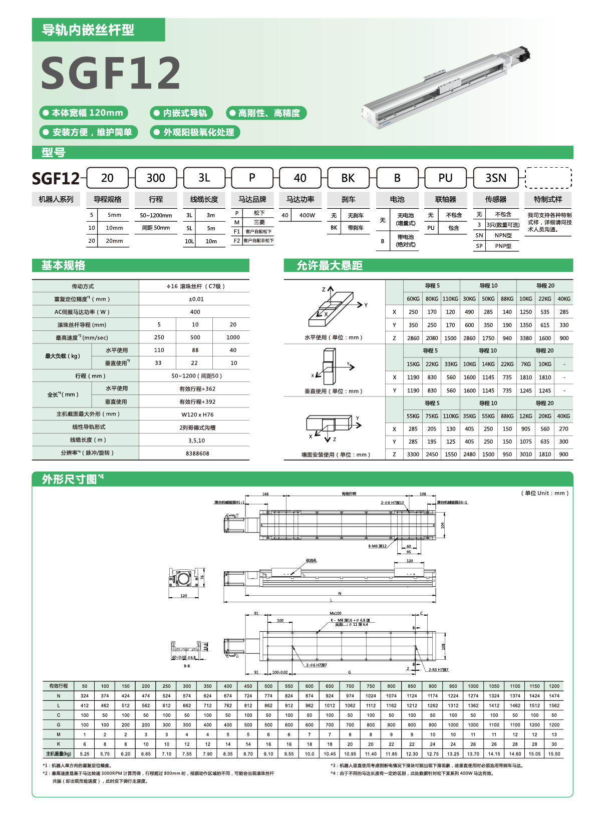 z6尊龙凯时ag旗舰厅(中国)人生就是搏官网