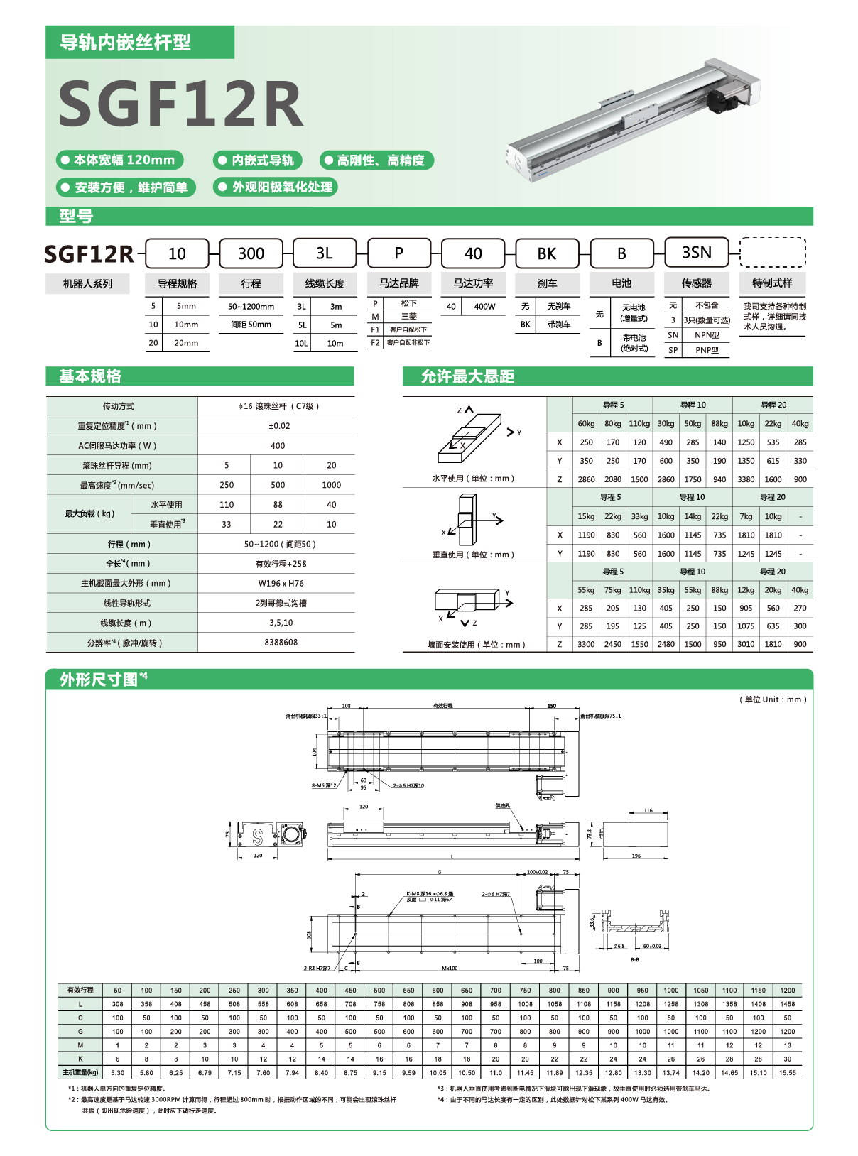 z6尊龙凯时ag旗舰厅(中国)人生就是搏官网