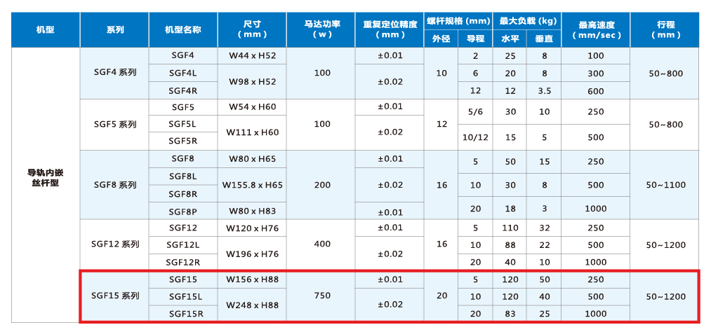 z6尊龙凯时ag旗舰厅(中国)人生就是搏官网