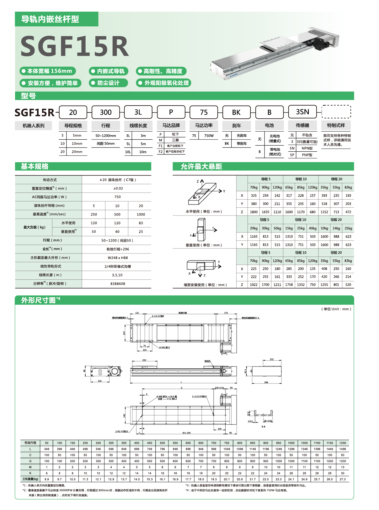 z6尊龙凯时ag旗舰厅(中国)人生就是搏官网