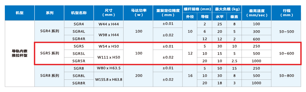 z6尊龙凯时ag旗舰厅(中国)人生就是搏官网