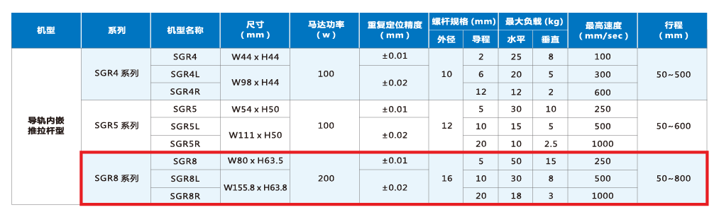 z6尊龙凯时ag旗舰厅(中国)人生就是搏官网