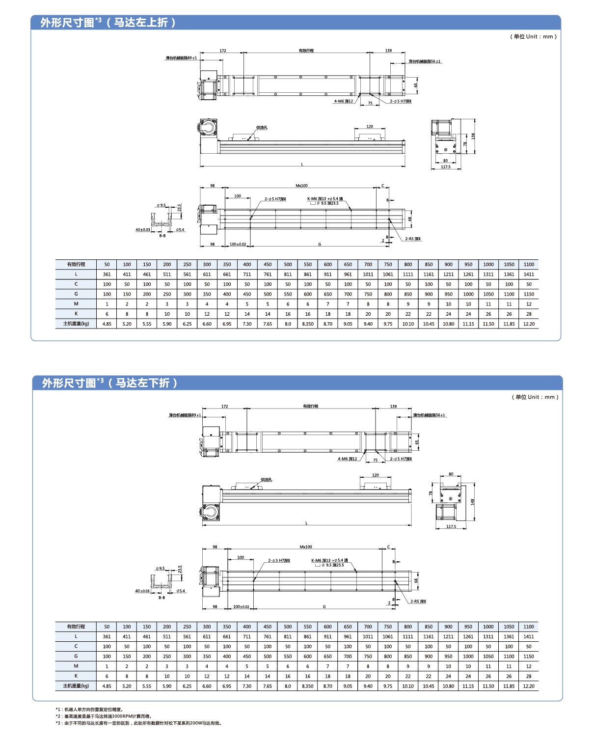 z6尊龙凯时ag旗舰厅(中国)人生就是搏官网