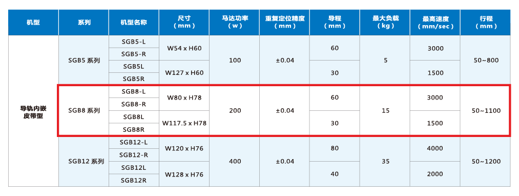 z6尊龙凯时ag旗舰厅(中国)人生就是搏官网