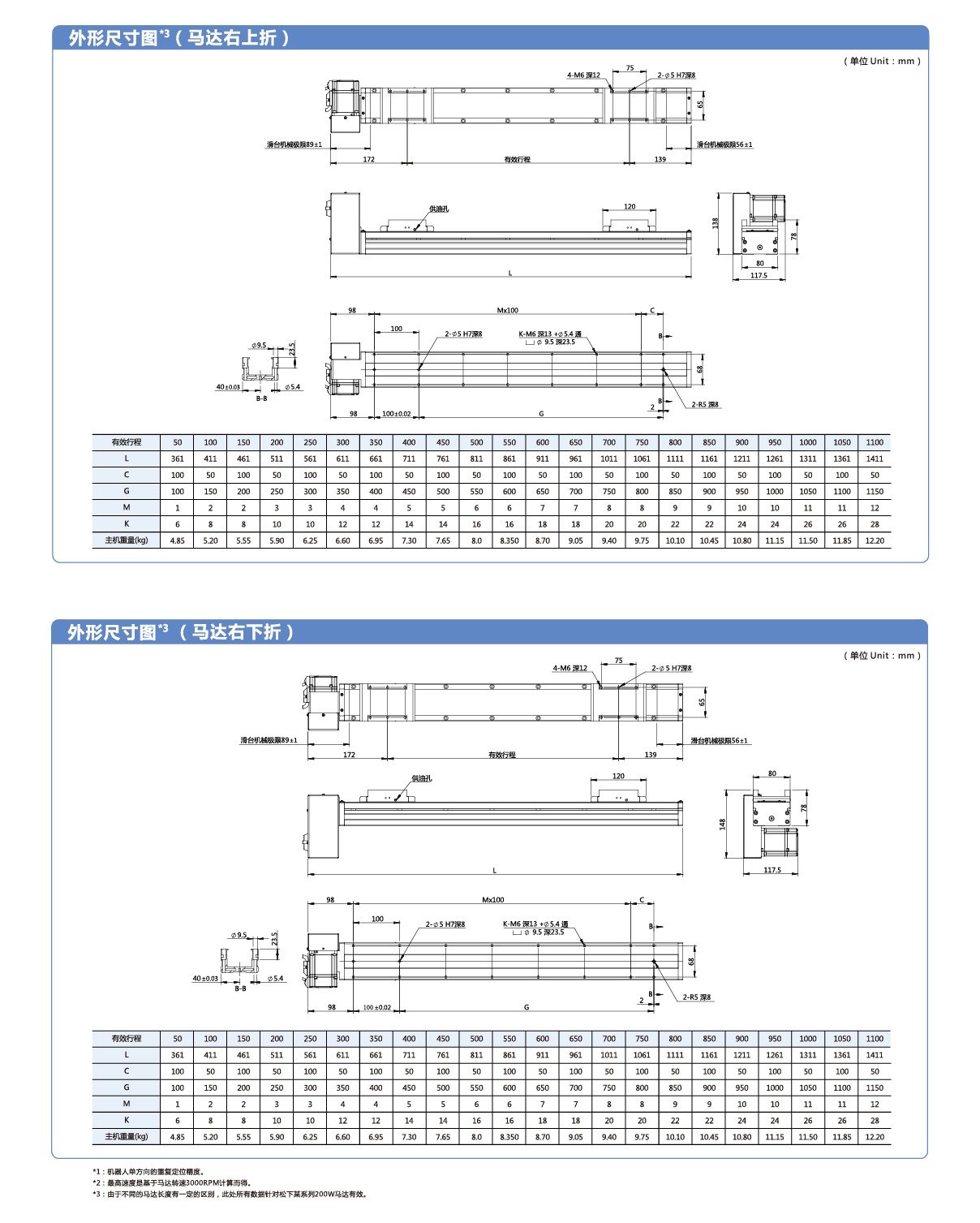 z6尊龙凯时ag旗舰厅(中国)人生就是搏官网