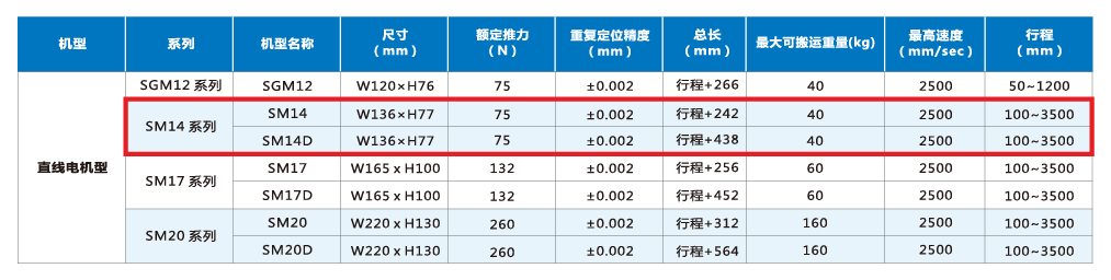 z6尊龙凯时ag旗舰厅(中国)人生就是搏官网