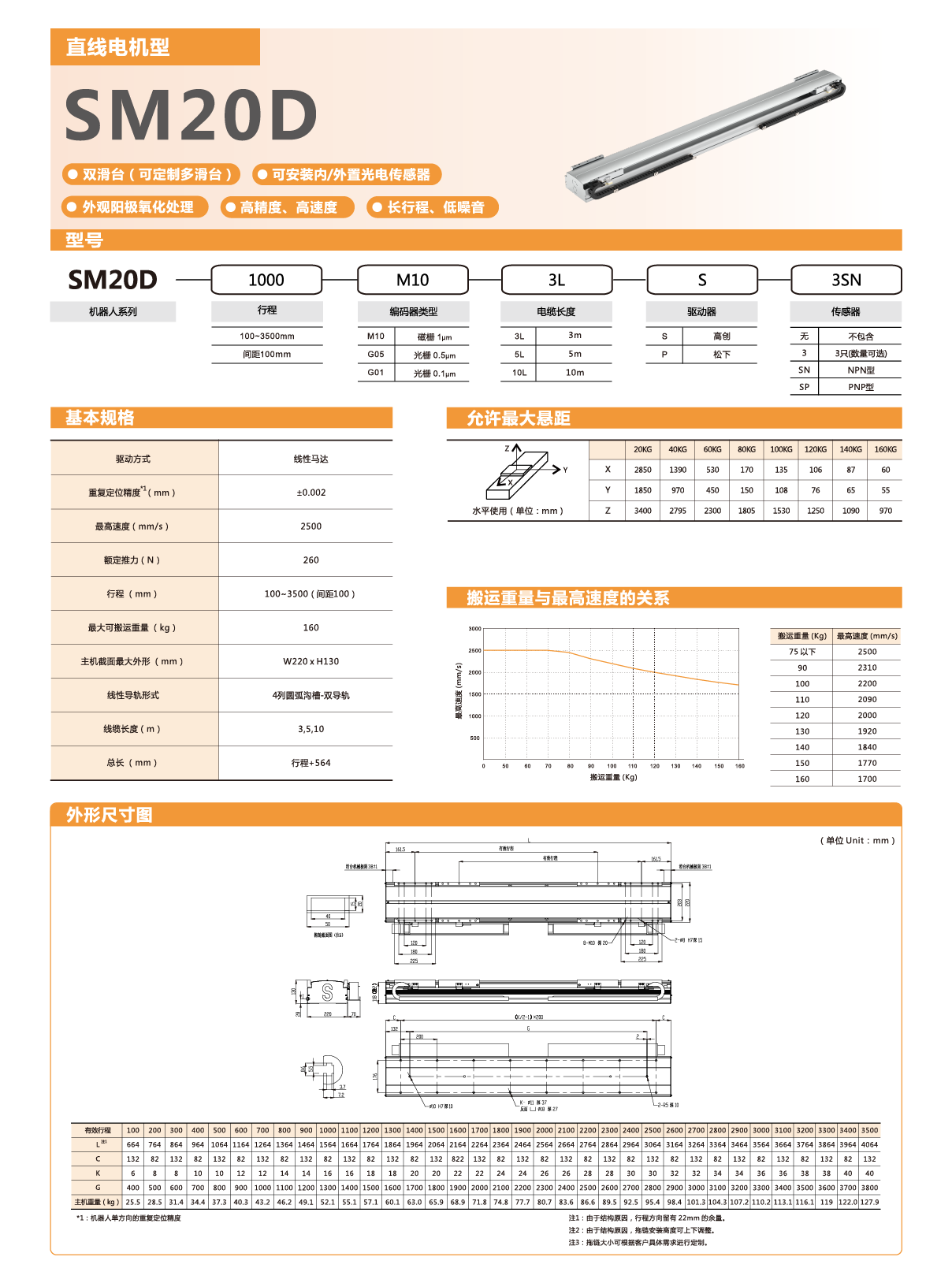 z6尊龙凯时ag旗舰厅(中国)人生就是搏官网