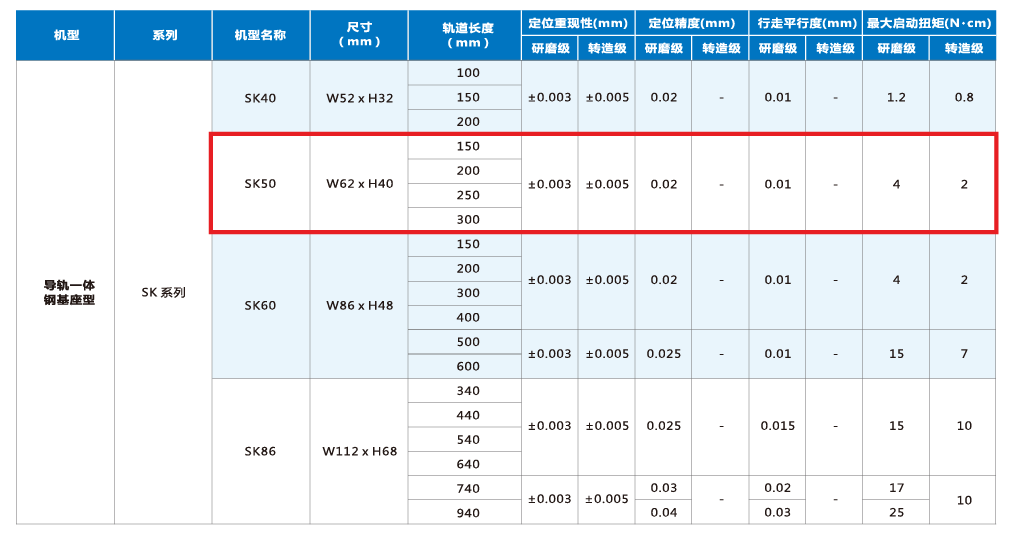 z6尊龙凯时ag旗舰厅(中国)人生就是搏官网