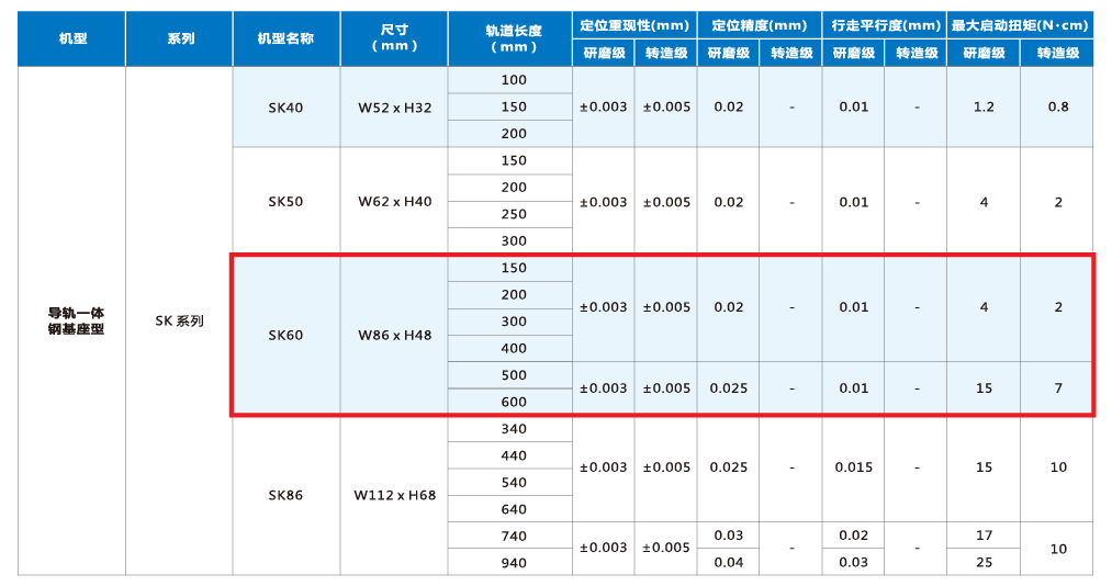 z6尊龙凯时ag旗舰厅(中国)人生就是搏官网