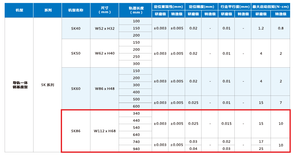 z6尊龙凯时ag旗舰厅(中国)人生就是搏官网