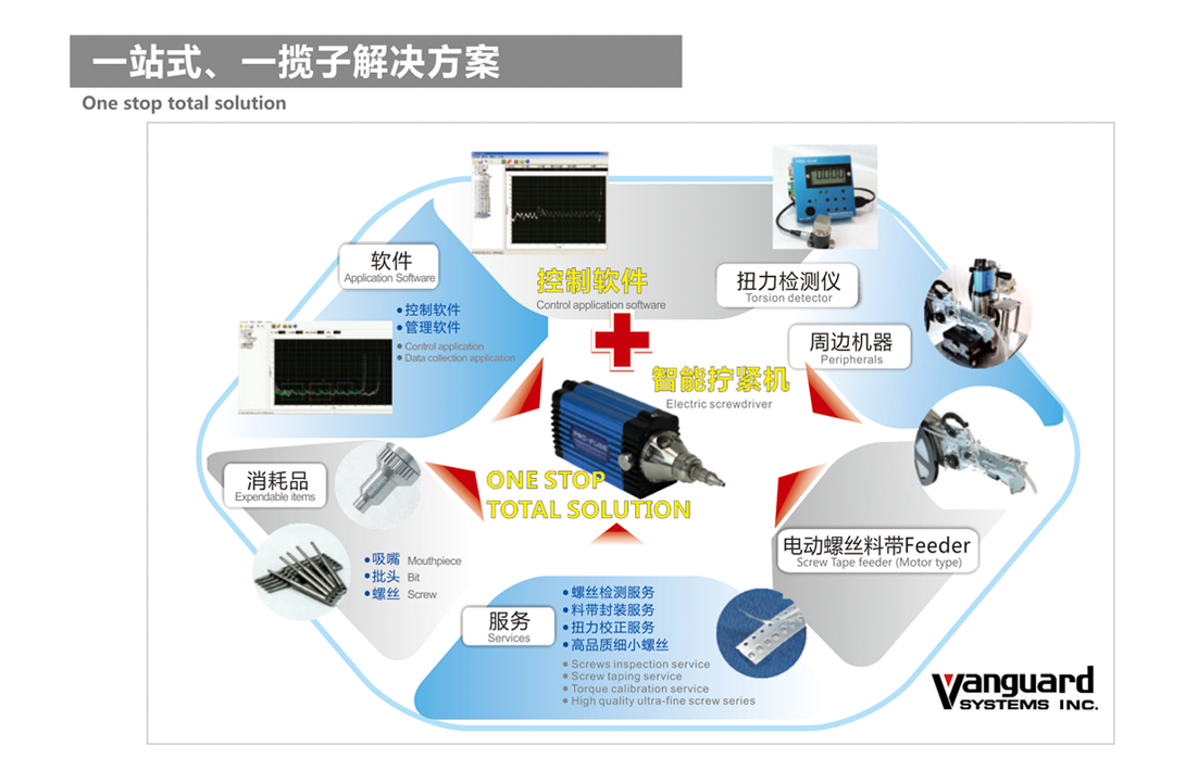 z6尊龙凯时ag旗舰厅(中国)人生就是搏官网