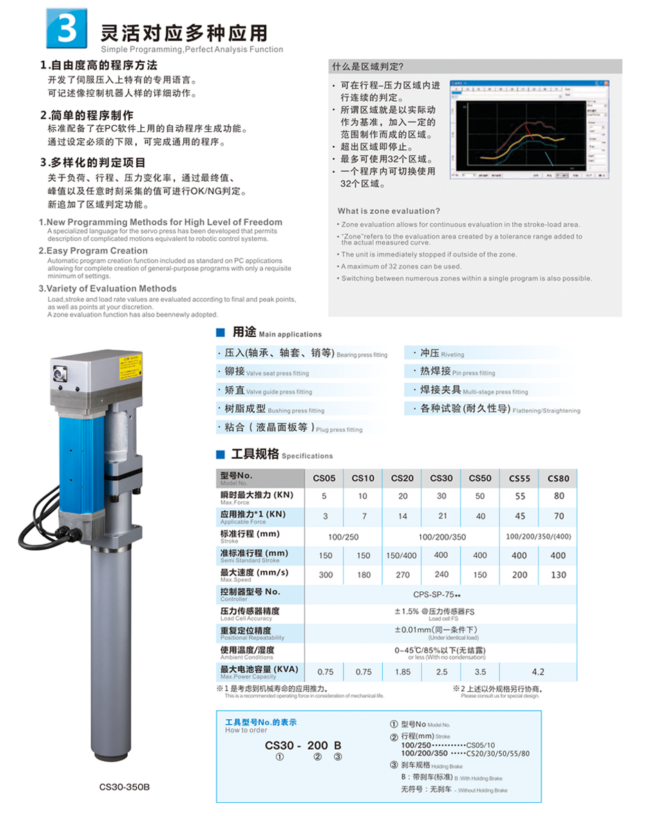 z6尊龙凯时ag旗舰厅(中国)人生就是搏官网